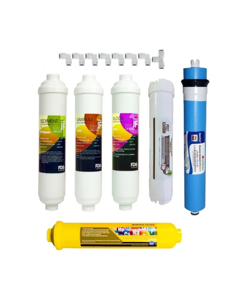 6 Aşamalı Su Arıtma Cihazı Filtre Seti Inline Filtre+ Ro Membran + Post Karbon Kapalı Kasa Uyumlu Tam Set ürün görseli 1
