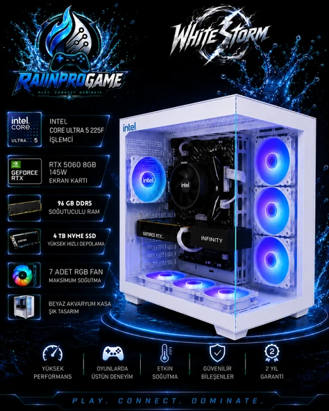 WhiteStorm İntel Core Ultra 5-225F 96 GB Ddr5 4 TB Nvme SSD RTX5060 8gb 145W Windows 11 Pro 7 Rgb Fanlı Beyaz Akvaryum Kasa Oyuncu Bilgisayarı WhiteStormRNP16 ürün görseli 1