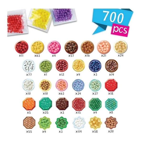 Tatlı ve Dondurma Aksesuar Kiti 35090 - Resim 4