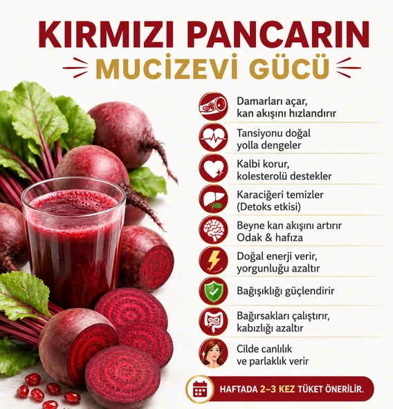 Kırmızı Pancar Tozu - Resim 2
