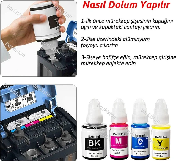 Canon Uyumlu Gı 490 Mürekkep - Resim 6