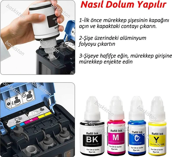 Canon GI 490 Mürekkep  (Uyumlu) - Resim 5