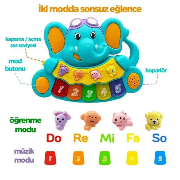 Sesli ve Işıklı Piyanolu Fil - Resim 4