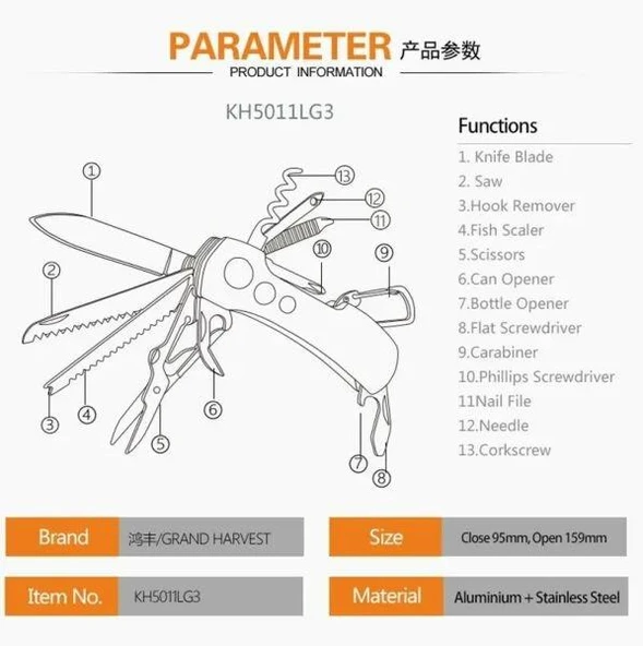 Grand Harvest Kh5011Lg3 Multi Tool - Resim 4