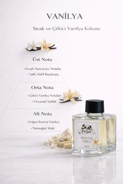 3'lü Seductive Vanilla Çubuklu Oda Kokusu 100 ml - Resim 2