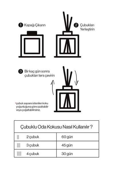 3'lü Seductive Vanilla Çubuklu Oda Kokusu 100 ml - Resim 8