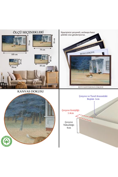 Trezon Ahşap Çerçeveli Edward Hopper - Cape Cod Akşamı Tablo-7061 - Resim 5