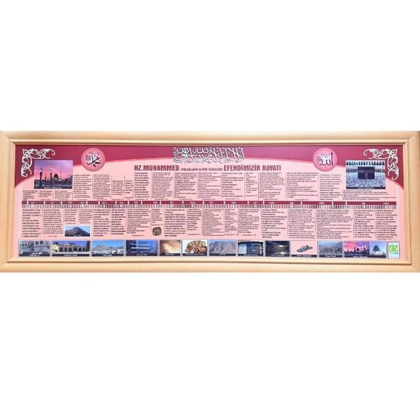 Peygamber Efendimizin Hayatı Siyer Tablosu 160x56 cm Çerçeveli Büyük Boy Tablo ürün görseli 1