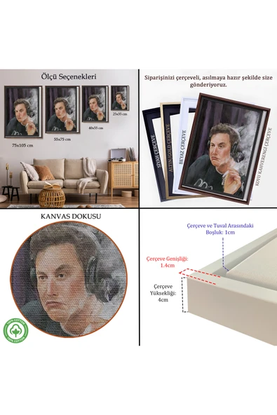 Trezon Ahşap Çerçeveli Tablo 822 - Resim 5