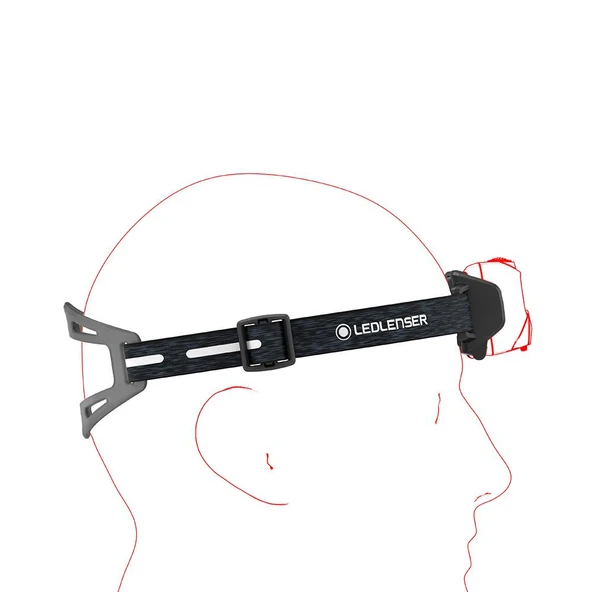 Ledlenser Hf6R Signature Kafa Lambasi - Resim 5