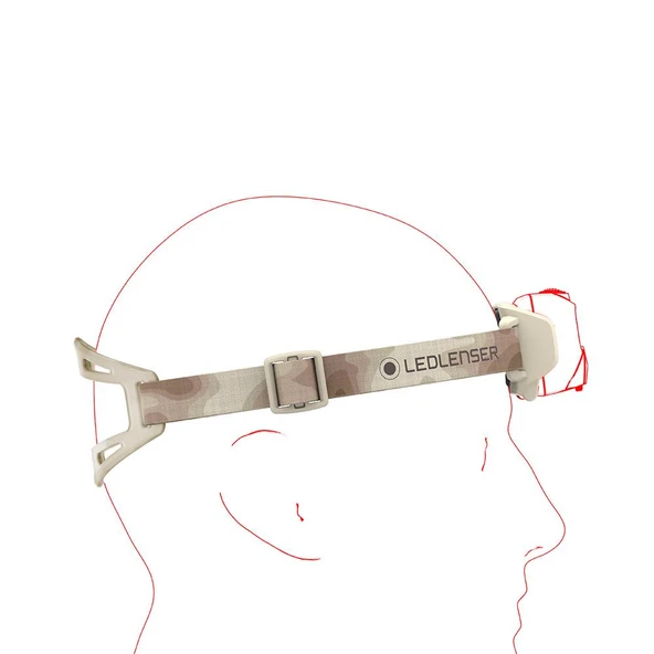 Ledlenser Hf6R Signature Kafa Lambasi - Resim 5