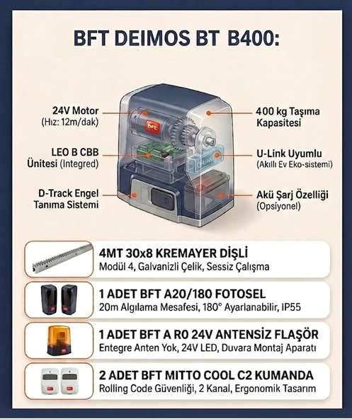 BFT Deimos BT B400 Yanakayar Bahçe Garaj Kapı Motor Seti - Resim 2