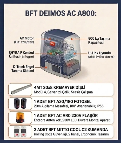 BFT Deimos AC A800 Yanakayar Bahçe Garaj Kapı Motor Seti - Resim 2