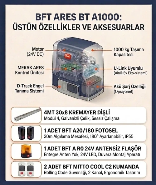 BFT Ares BT B1000 Yanakayar Bahçe Garaj Kapı Motor Seti - Resim 2
