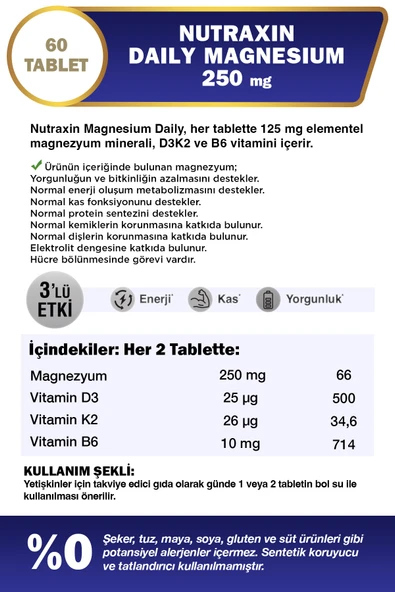 Nutraxin Magnesium Daily 60 Tablet - Resim 2