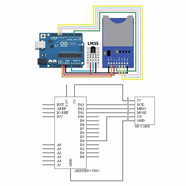 SD Kart Okuyucu Modül SD Card Reader Module - Resim 5