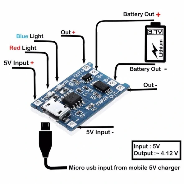 TP4056 Micro USB Korumalı Lipo 18650 Pil Şarj Devresi - Resim 4