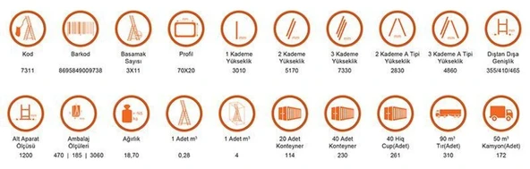 Saraylı 3x11 A Tipi Sürgülü Merdiven 9,03 Metre ürün görseli 1