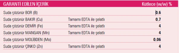 Gübretaş Combi Plus 1 kg - Resim 5