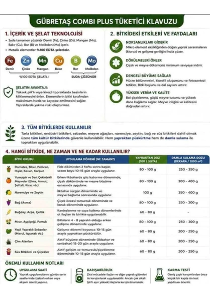 Gübretaş Combi Plus 1 kg - Resim 4