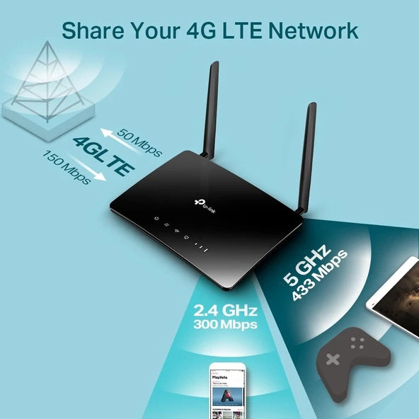 TP-LINK Archer MR400 Dual Band 4G LTE Modem Router - Resim 6