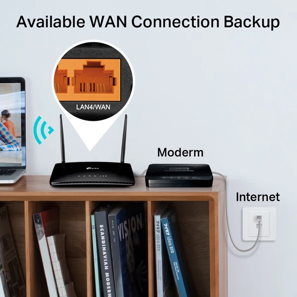 TP-LINK Archer MR400 Dual Band 4G LTE Modem Router - Resim 7