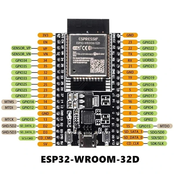 ESP32-WROOM-32D Wifi Bluetooth Geliştirme Kartı - Resim 5