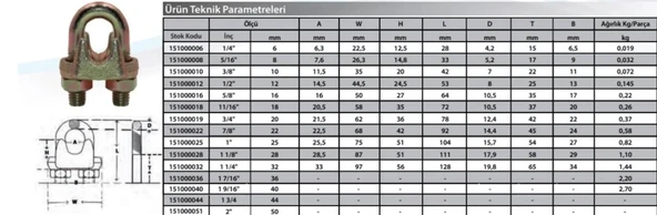 M12 Klemens ( 2 Adet ) ürün görseli 1