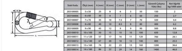Karabina Vidalı 8 mm ( 2 Adet ) ürün görseli 1