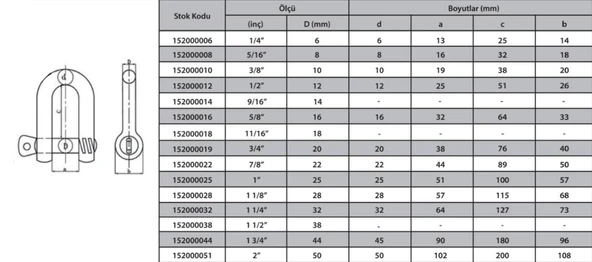 M16 Zincir Kilidi 9/16 ( 2 Adet ) ürün görseli 1