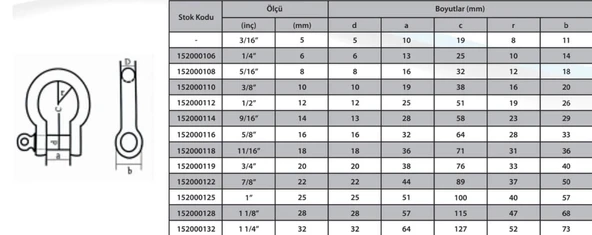 M16 Omega Zincir Kilidi 5/8 ( 2 Adet ) ürün görseli 1