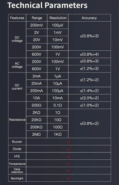 Aneng AN8205C Dijital Multimetre (Sarı) - Resim 9