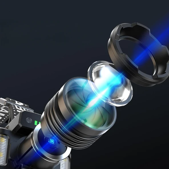 Sensörlü Cree TG Led Şarjlı Kafa Lambası WT-625 - Resim 5