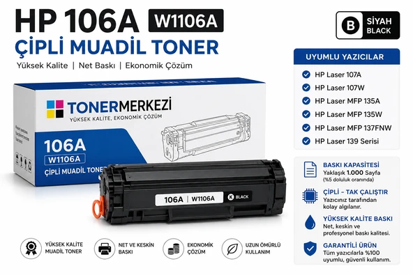 HP 106A Toner Muadil W1106A HP Laser 107 / 135 / 137 Serisi ürün görseli 1