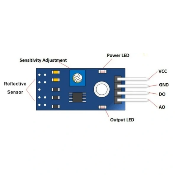 Kızılötesi Ateş Alev Algılama Sensör Modülü 4 Pin - Resim 6