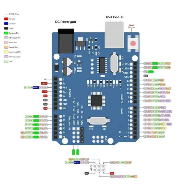 Arduino Uno R3 SMD CH340 Chip (USB Kablo Hediye) - Resim 2