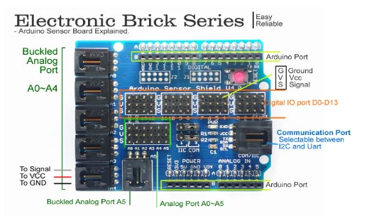 Arduino Uno Sensör Shield - Genişletme Kartı - Resim 2