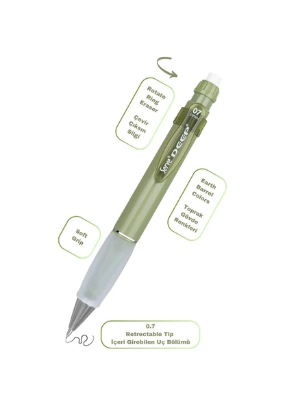 SERVE VERSATIL DEEP 07 SAGE GREEN SILGI YEDEKLI - Resim 3