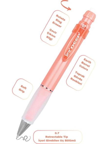 SERVE VERSATIL DEEP 07 CORAL SILGI YEDEKLI - Resim 3