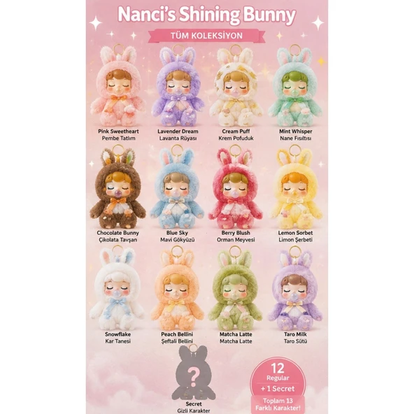 Rolife Nanci’s Shining Bunny Blind Box Koleksiyon Figürü ürün görseli 1
