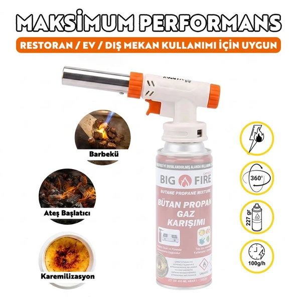 Madfox Magma 360 Çakmaklı Pürmüz - Resim 3