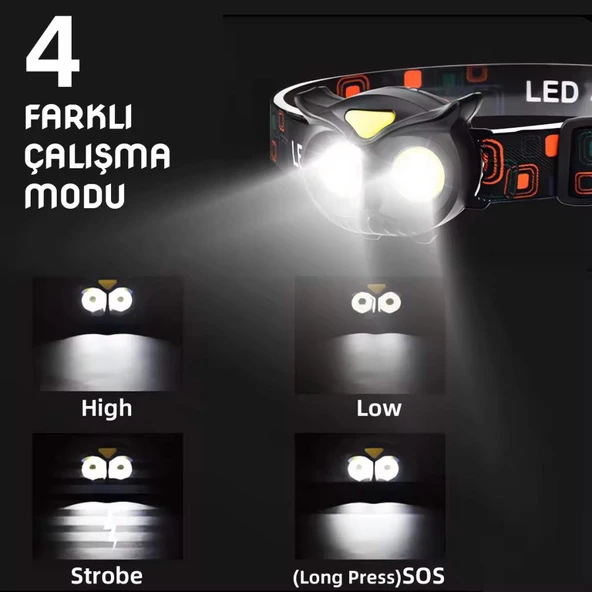 Panther Pilli Kafa Lambası PT-5100 - Resim 3