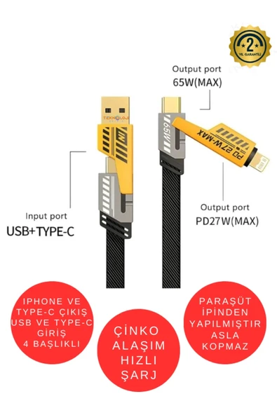Şarj Kablosu 27W ve 65W Hızlı Şarj Type-C Iphone Hepsi İle Uyumlu Paraşüt İpinden Kopmaz Kablo ürün görseli 1