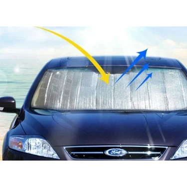 Araç Ön Cam Güneşlik Isı Yalıtımlı Katlanabilir Model Renault Megane Honda Civic Opel Astra Ford Focus ürün görseli 1