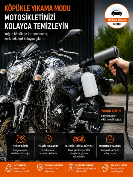 180W 18000RPM 203PSI Katlanabilir Araç Yıkama Makinesi Dijital Göstergeli Basınçlı Su Pompası ürün görseli 1