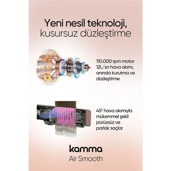 Kamma AirSmooth Saç Düzleştirici - Pembe - Resim 4