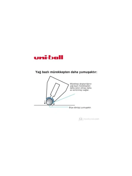 UNI JET STREAM JEL KALEM 07 MAVI (SX-217) - Resim 5