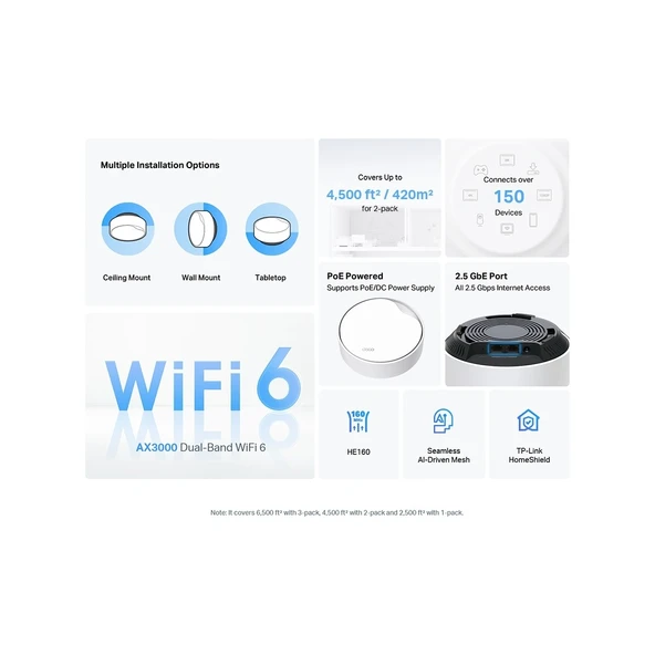 TP-Link Deco X50-POE 3000 Mbps 2'li Router - Resim 3