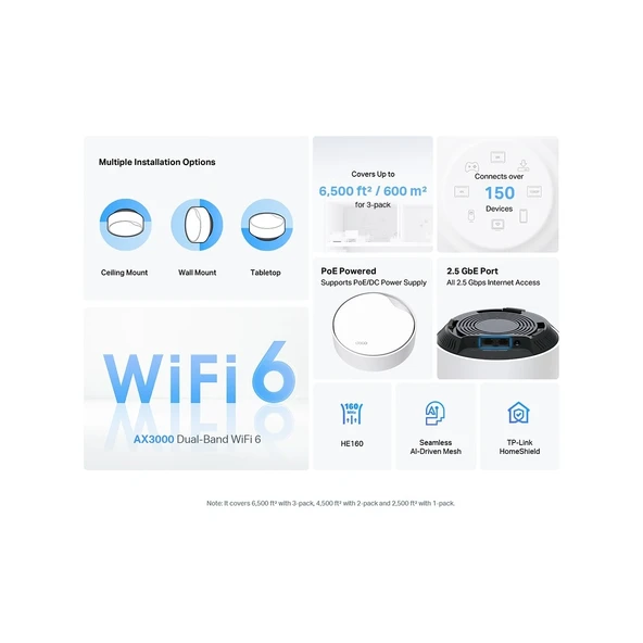 TP-Link Deco X50-POE 3000 Mbps 3'lü Router - Resim 3