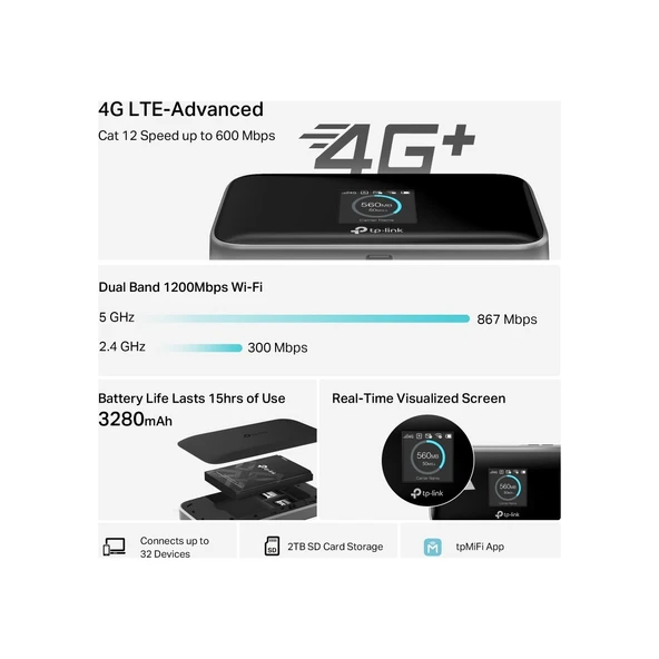 TP-Link M7750 4G LTE Taşınabilir Modem - Resim 6